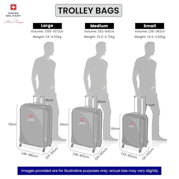 Swiss Military Kinetic 8 Wheels 55, 65 and 75 Cm Small, Medium and Large Trolley Bags, Polycarbonate, 360 Degree Wheeling System Luggage Trolley Bags, Travel Set of 3, Suitcase for Travel, Dark Grey