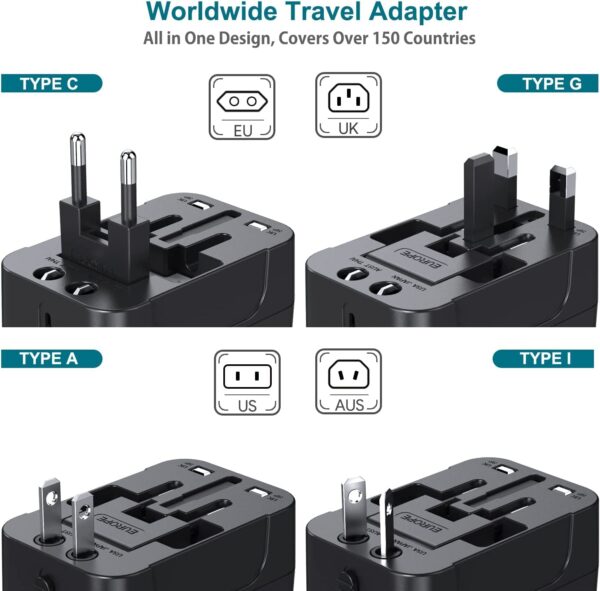 Rts All In One Universal Global Power International Travel Adaptor 2 Usb Charging Port Europe Uk/Usa/Eu/Aus Worldwide Wall Plug Charger Converter For Laptops, Phones, Tablets & More (Black)(660W Max)